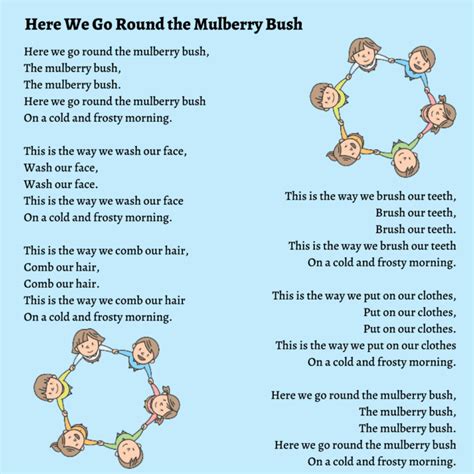 all around the mulberry bush lyrics|all around the mulberry bush monkey.